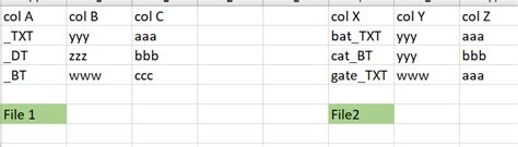 Python Search in Excel File 的图像结果