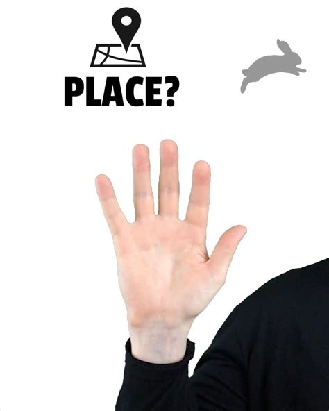 Image result for All Sign Language