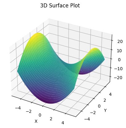 Image result for Spyder Data Visualization with Python