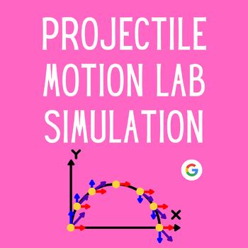 Image result for PhET Simulation On Projectile Motion