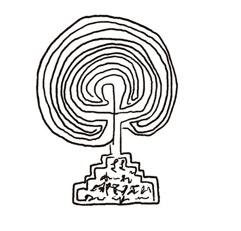 Altered States of Consciousness: Preparation and Integration – Tea at ...