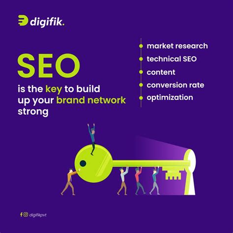 Image result for SEO by Digiskill Full Tutorial