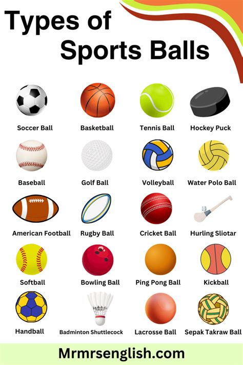 Kinds of Ball 的图像结果