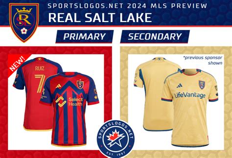 Major League Soccer 的图像结果