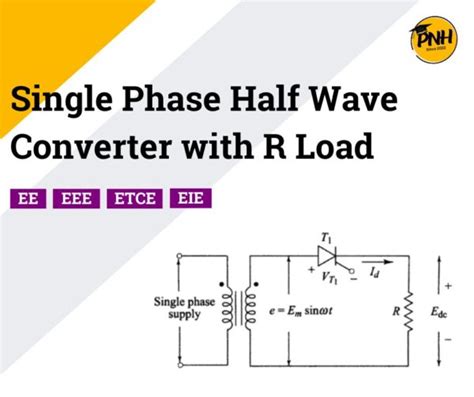 Image result for Single Phase Half-Wave Rectifier