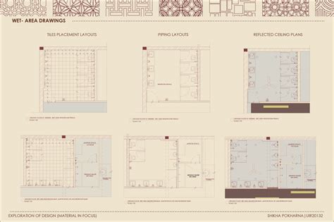 The Unicentre | CEPT - Portfolio