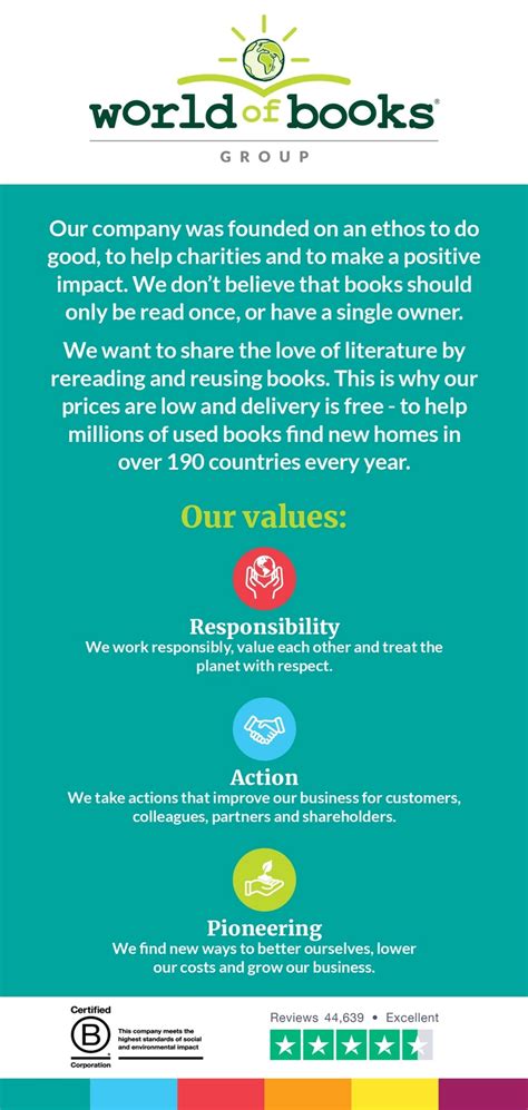 Peep Inside a Fairy Tale Little Red Riding Hood by | Ubuy India