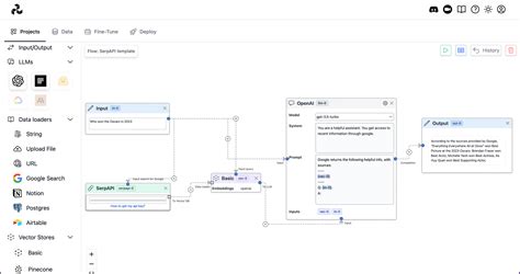 Image result for Python Ai Stack