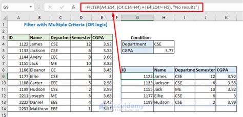 Image result for Using the Filter Function with Or