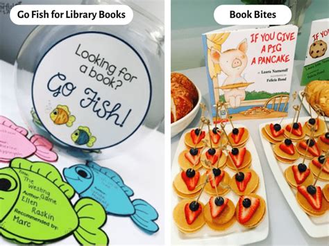 Image result for Library Questions