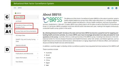 Image result for How to Extract BRFSS Data Using R