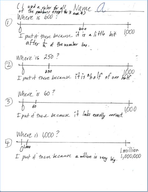 Image result for Number Line Lessons