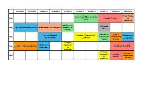 3rd sem timetable - Time - 08:00-08:50 08:50-09:40 09:45-10:35 10:40-11 ...