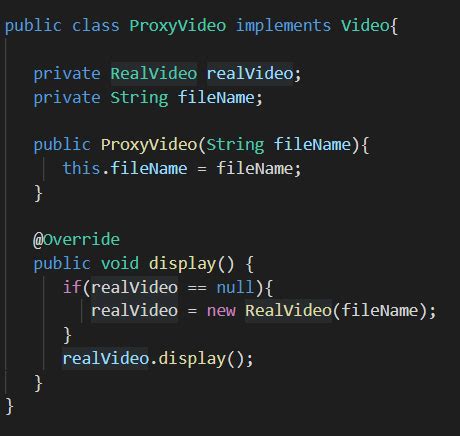 Proxy Pattern in Java 的图像结果