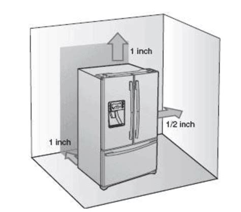 LG Freezer Not Freezing 的图像结果