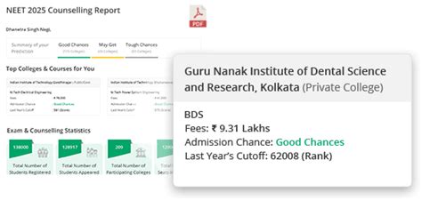 NEET College Predictor Tamil Nadu 2026: Predict MBBS/BDS Admission Chances