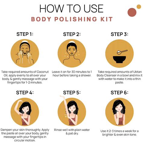 Buy THE TRIBE CONCEPTS BODY POLISHING KIT\WITHOUT STEEL 450 GM Online ...