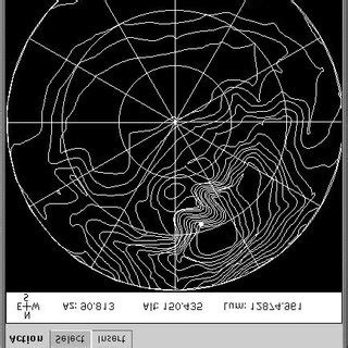 Image result for How to Construct a Window Model