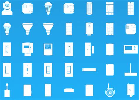 Image result for Insteon Installation