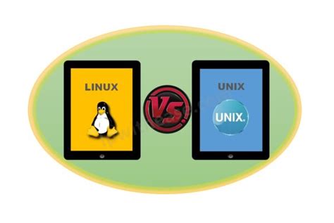 Image result for Android vs Ubuntu