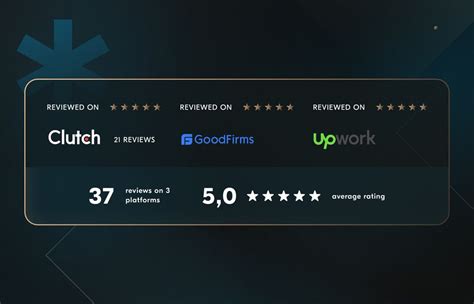 Image result for Software Subscription Service