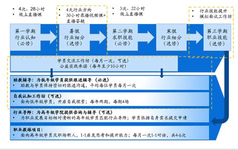 中国SEO対策サービス『華僑SEO』 | 中国・アジア専業のROI追求型インターネット広告代理店『華僑社』