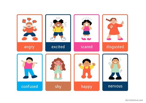 Image result for Basic ESL Questions