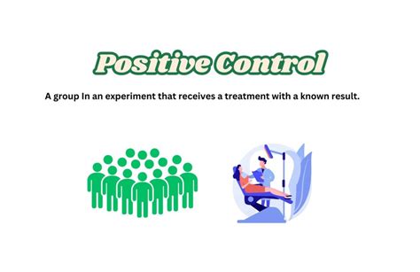 Image result for Positive Control vs Negative Control Examples