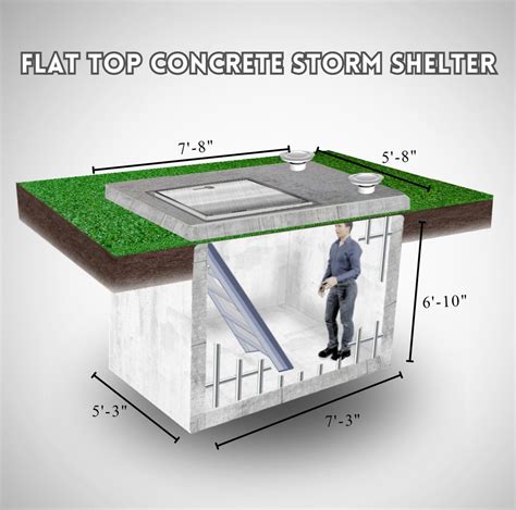 Flat Top | Texas Storm Shelter Guy |Sherman, TX 75090