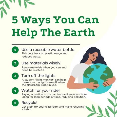 Six Resources for Earth Day – TCEA TechNotes Blog