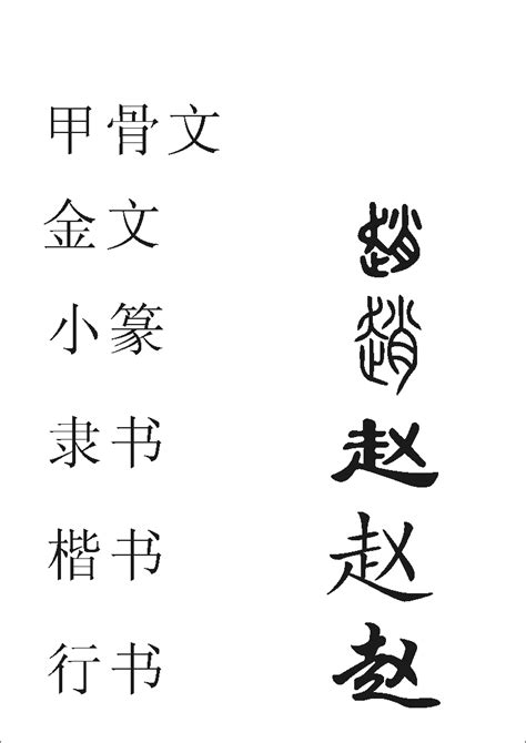 中国书法百家姓——赵字的各种写法 - 每日头条