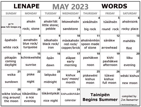 Official Site of the Delaware Tribe of Indians » May 2023 Lenape Word-a ...