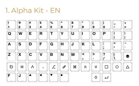 Chocfox BOW CFX Choc Keycap Set – Neo Macro