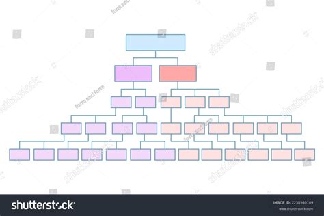 Business Chart 的图像结果