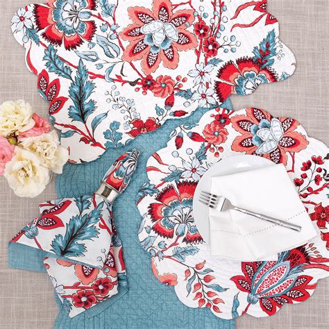 Products - Plum & Post