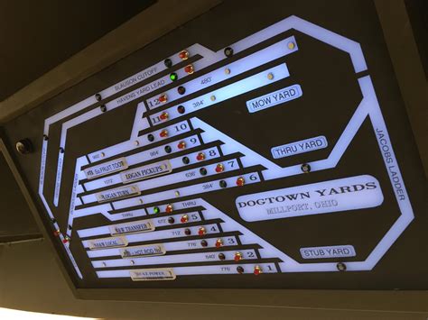 Image result for Ed Rappe Model Railroader