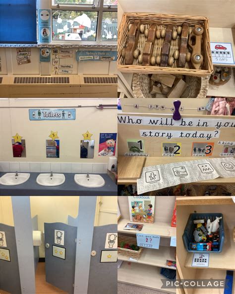 Image result for EYFS Environment