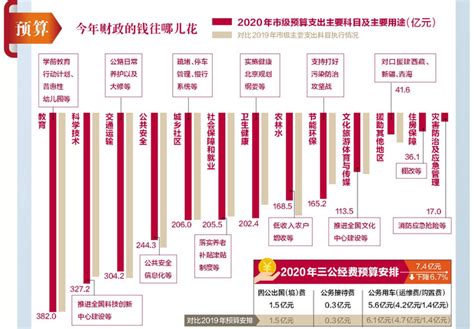 联通宽带一年多少钱 2018联通宽带资费标准详情