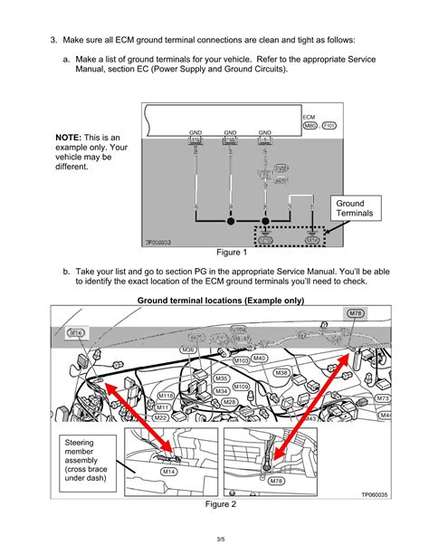 U1000 Code 的图像结果