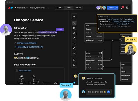 AutoFlowchart 的图像结果
