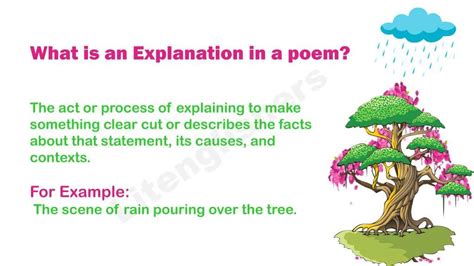 Image result for Poems Explained