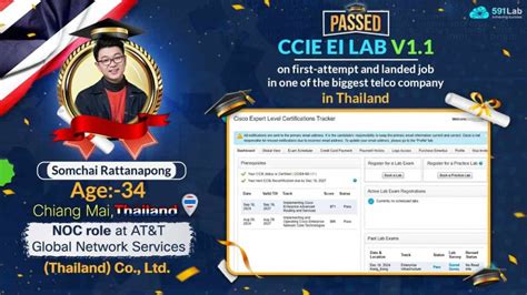 Image result for Networking Interview Questions