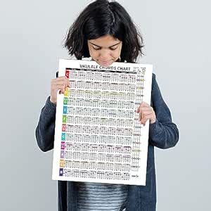 Zastic! Ultimate Ukulele Chords Chart - 12in x 17in Laminated Double ...
