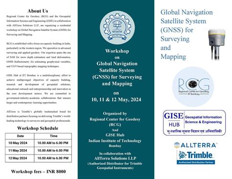 Workshop Global Navigation Satellite System (GNSS) for Surveying and ...