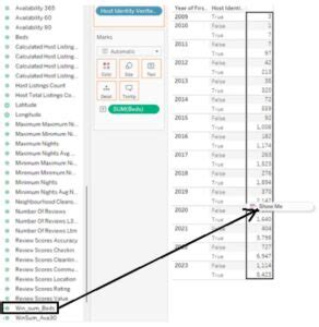 Image result for Take Sum Tableau