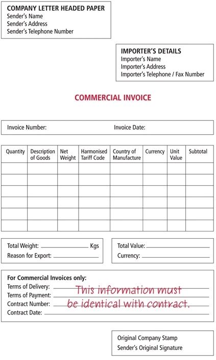 Image result for Export Filling