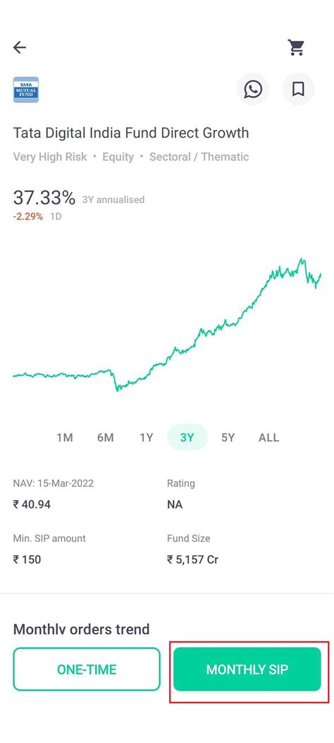 How to Start SIP Online on the Groww App