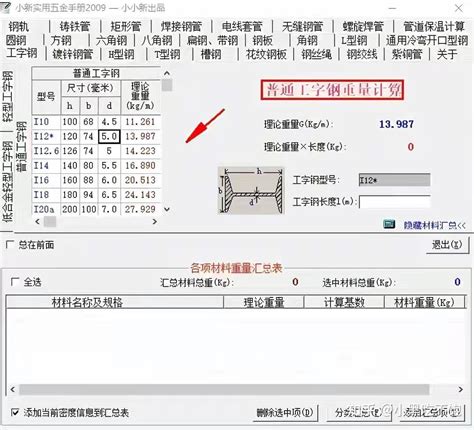 建设工程造价费用构成精讲讲义(含案例解析)-造价培训讲义-筑龙工程造价论坛