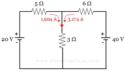 Image result for Superposition Solved Examples