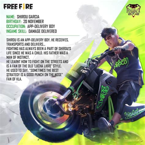 Dominate The Game With These 3 Character-Weapon Combos In Free Fire